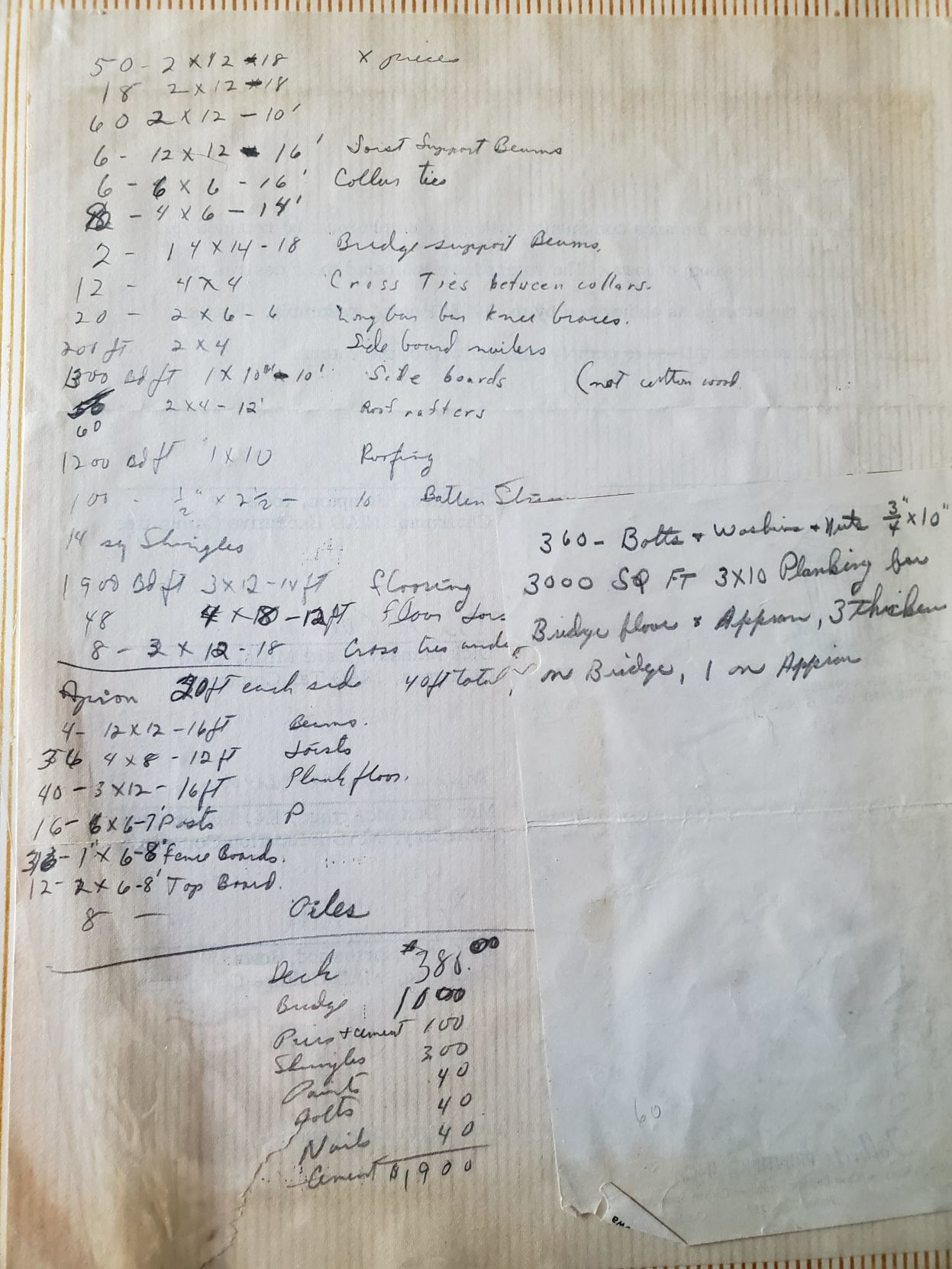Graversen bridge notes